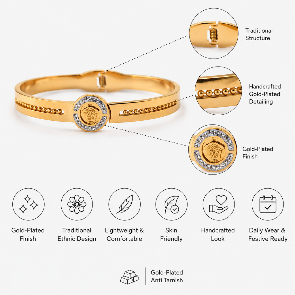 Gold-plated medallion bangle bracelet shown with detail callouts and feature icons